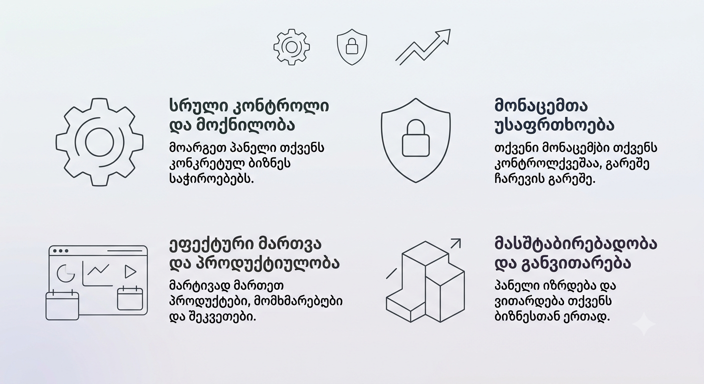 რატომ ღირს საკუთარი ადმინ პანელის ქონა